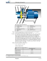 Предварительный просмотр 19 страницы KSB Vitaprime Installation & Operating Manual