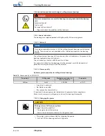 Предварительный просмотр 42 страницы KSB Vitaprime Installation & Operating Manual