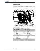 Предварительный просмотр 57 страницы KSB Vitaprime Installation & Operating Manual