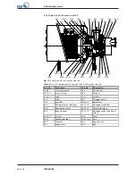 Предварительный просмотр 58 страницы KSB Vitaprime Installation & Operating Manual