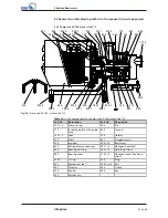 Предварительный просмотр 61 страницы KSB Vitaprime Installation & Operating Manual