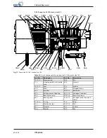 Предварительный просмотр 62 страницы KSB Vitaprime Installation & Operating Manual