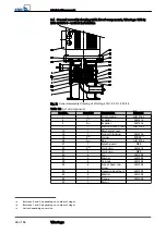 Preview for 40 page of KSB Vitastage 10/3/75 2 B T Installation & Operating Manual