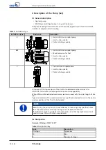 Preview for 14 page of KSB Vitastage Installation & Operating Manual