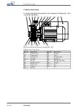 Preview for 38 page of KSB Vitastage Installation & Operating Manual