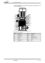 Preview for 39 page of KSB Vitastage Installation & Operating Manual