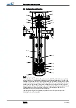 Предварительный просмотр 21 страницы KSB WKTR Installation & Operating Manual