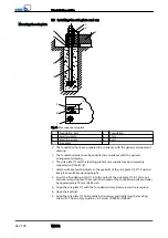 Предварительный просмотр 26 страницы KSB WKTR Installation & Operating Manual