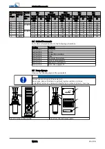 Предварительный просмотр 73 страницы KSB WKTR Installation & Operating Manual