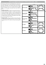 Preview for 3 page of Ksenia auxi wls Installation And Programmation Manual