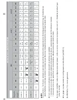 Preview for 6 page of Ksenia duo Universal KSI2600000.310 Installation Manual