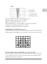 Preview for 15 page of Ksenia KSI5302010.303 Installation Manual