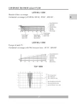 Preview for 27 page of Ksenia KSI5302010.303 Installation Manual