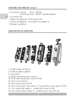 Preview for 32 page of Ksenia KSI5302010.303 Installation Manual