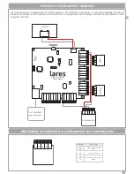 Предварительный просмотр 14 страницы Ksenia lares series Installation Manual