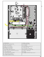 Preview for 25 page of Ksenia lares series Installation Manual