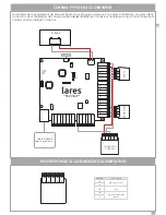 Preview for 40 page of Ksenia lares series Installation Manual