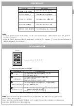 Предварительный просмотр 7 страницы Ksenia velum DT-AM Manual