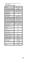 Preview for 129 page of Ksenukai FXAM1H-ZP2-1-250E Instruction Manual