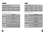 Предварительный просмотр 18 страницы KSF Argentina 2 Operating Manual