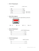 Preview for 43 page of KSH International E-P432 Operation Manual