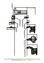 Preview for 9 page of KSI ECOCLEAN F CAK Manual