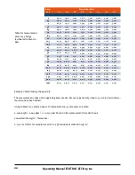 Предварительный просмотр 20 страницы KSI ECOTROC ATCN 15-110 Operating Manual