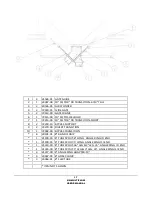 Preview for 21 page of KSI MultiFlow Owner'S Manual