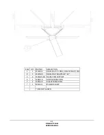 Preview for 25 page of KSI MultiFlow Owner'S Manual