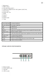 Предварительный просмотр 6 страницы KSIX 8427542125954 User Manual