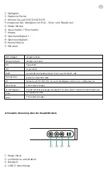 Предварительный просмотр 36 страницы KSIX 8427542125954 User Manual