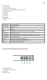 Предварительный просмотр 46 страницы KSIX 8427542125954 User Manual