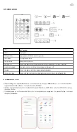 Предварительный просмотр 16 страницы KSIX BXLEDST5M21 User Manual