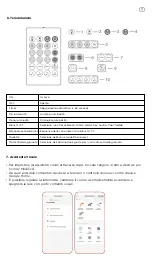 Предварительный просмотр 46 страницы KSIX BXLEDST5M21 User Manual