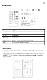 Предварительный просмотр 56 страницы KSIX BXLEDST5M21 User Manual