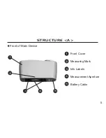 Preview for 7 page of KSJ Photoelectrical Instruments Co. MG6-F1 User Manual