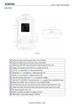 Preview for 4 page of KSNTEK KSN55-C Series User Manual