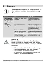 Preview for 21 page of KSR KUEBLER BGU I Series Operating Instructions Manual