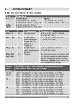 Preview for 25 page of KSR KUEBLER BGU I Series Operating Instructions Manual