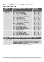 Preview for 27 page of KSR KUEBLER BGU I Series Operating Instructions Manual