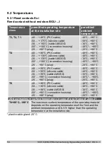 Preview for 54 page of KSR KUEBLER BGU I Series Operating Instructions Manual