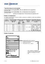 Preview for 19 page of KSR KUEBLER BNA EX Series Mounting And Operating Instructions