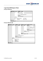 Preview for 28 page of KSR KUEBLER BNA EX Series Mounting And Operating Instructions