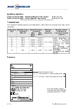 Preview for 29 page of KSR KUEBLER BNA EX Series Mounting And Operating Instructions