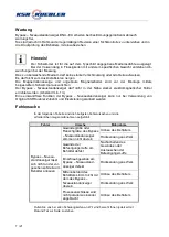 Preview for 16 page of KSR KUEBLER BNAxEX Series Mounting And Operating Instructions