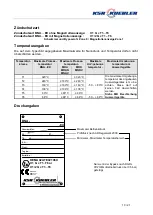 Preview for 19 page of KSR KUEBLER BNAxEX Series Mounting And Operating Instructions