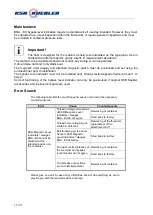 Preview for 26 page of KSR KUEBLER BNAxEX Series Mounting And Operating Instructions