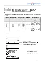 Preview for 29 page of KSR KUEBLER BNAxEX Series Mounting And Operating Instructions