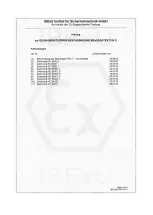 Preview for 5 page of KSR KUEBLER FFG-TxEX Series Mounting And Operating Instructions