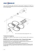 Preview for 14 page of KSR KUEBLER FFG-TxEX Series Mounting And Operating Instructions